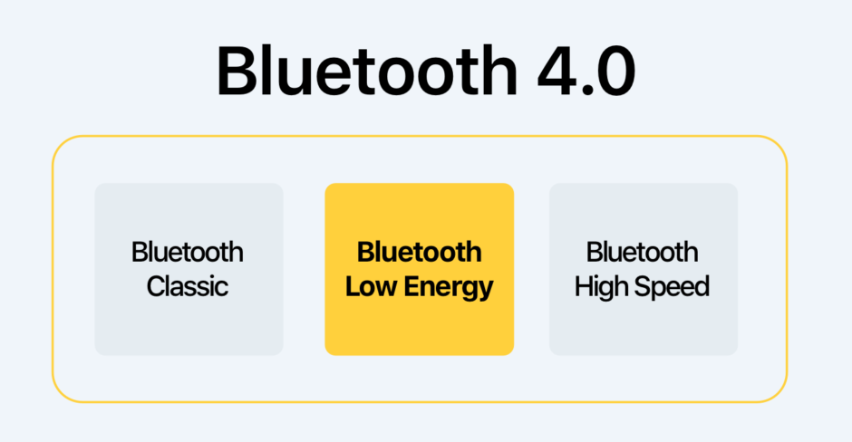 f3 pro xiaomi