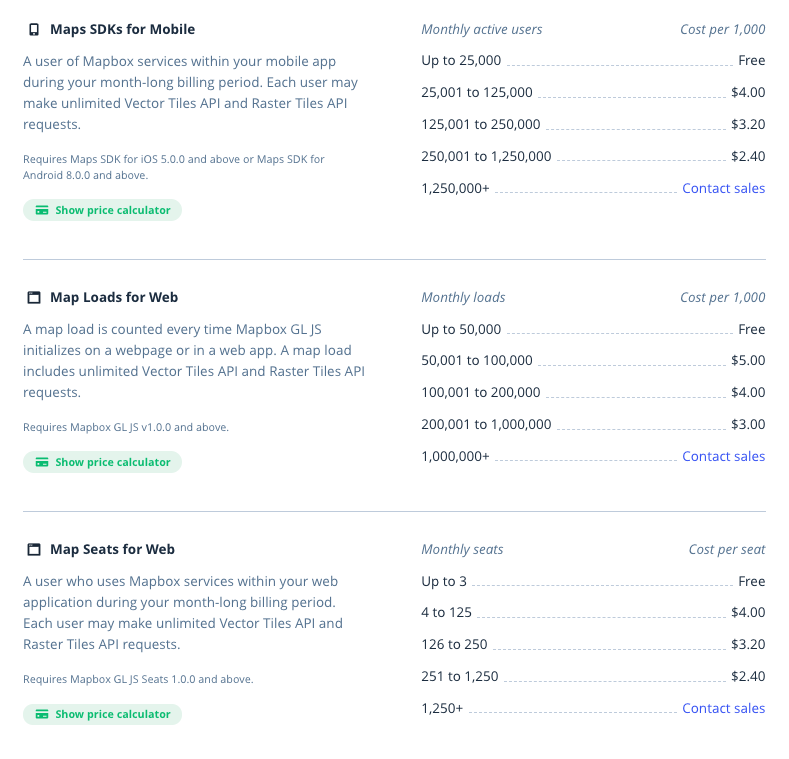 Mapbox pricing