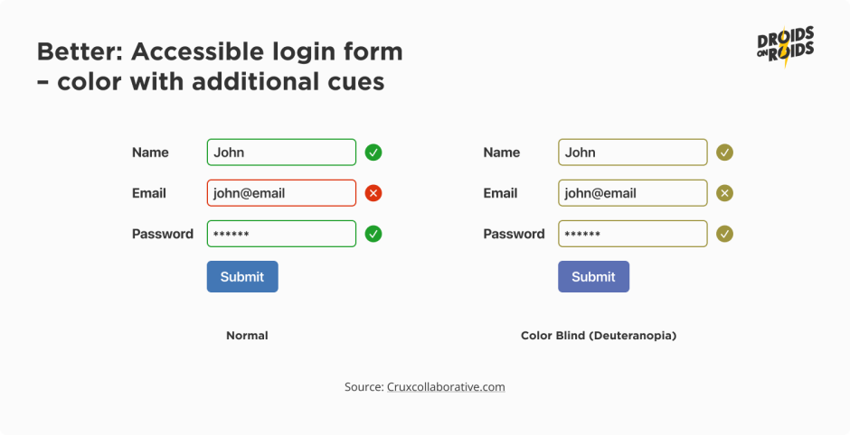 Accessible login form – mobile accessibility