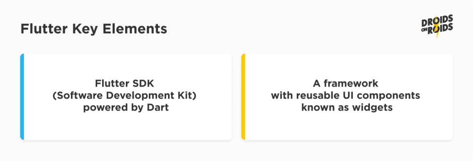 Flutter key elements