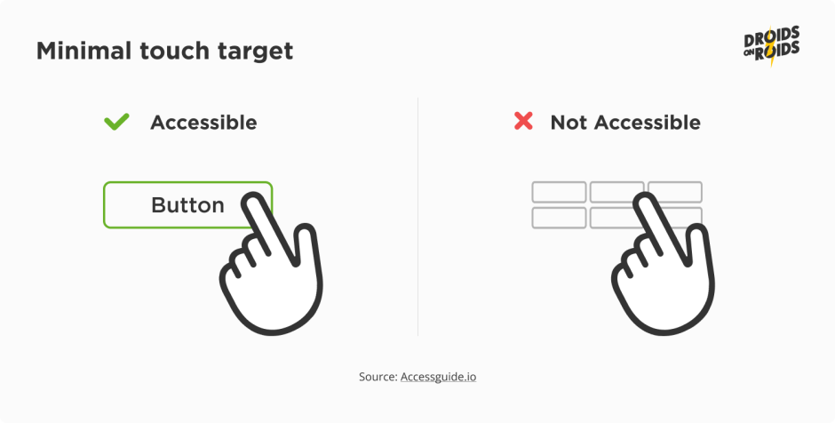 Mobile apps accessibility - Minimal Touch / Pointer Target 