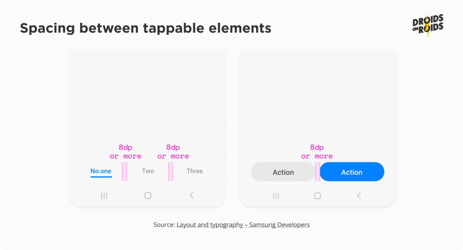 Spacing between tappable elements - mobile accessibility