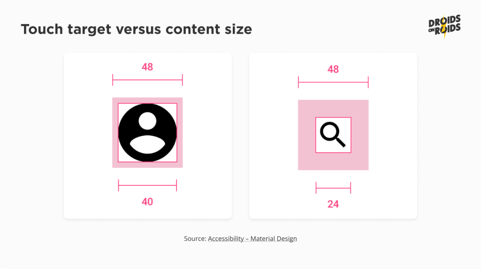 Touch target vs content size – mobile accessibility