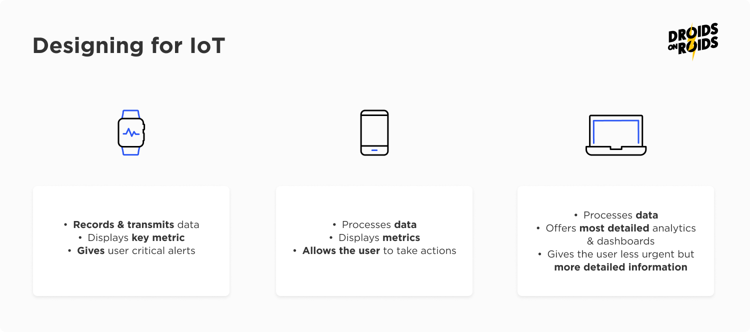 design-based IoT challenges