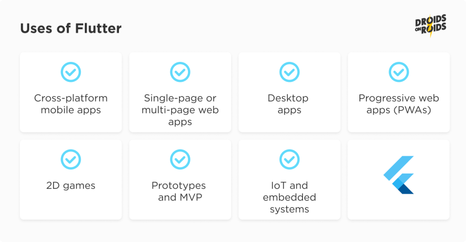 What's Flutter for? How can you use Flutter?