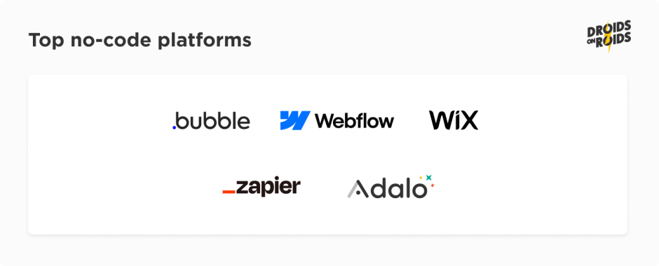 no-code platforms examples