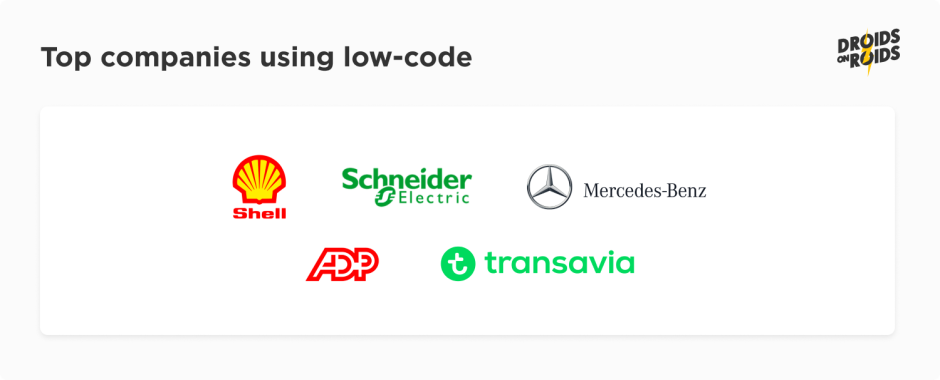 Top companies using low-code app development