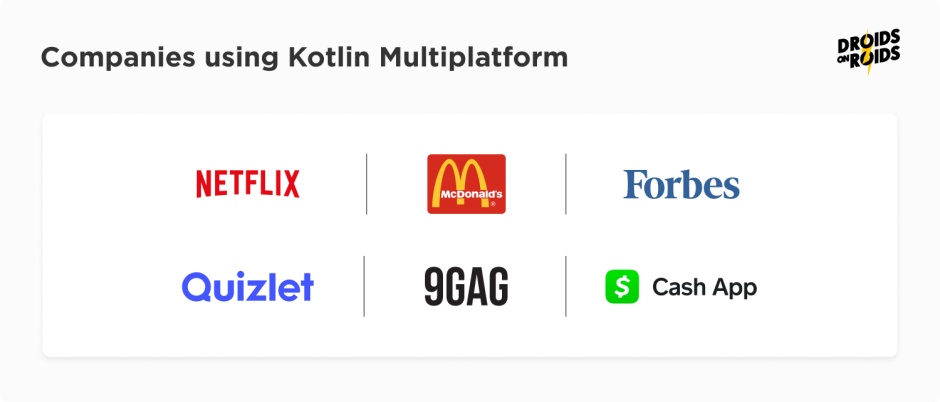 Companies that have built their apps with Kotlin Multiplatform