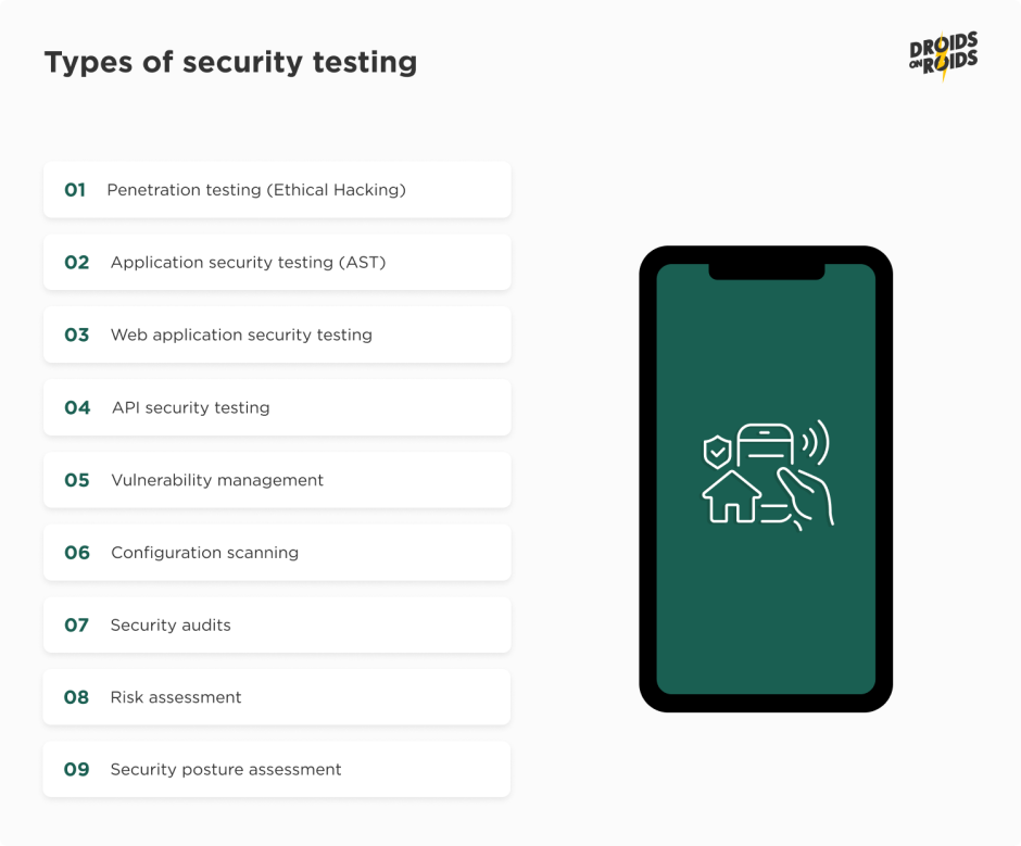 types of security testing