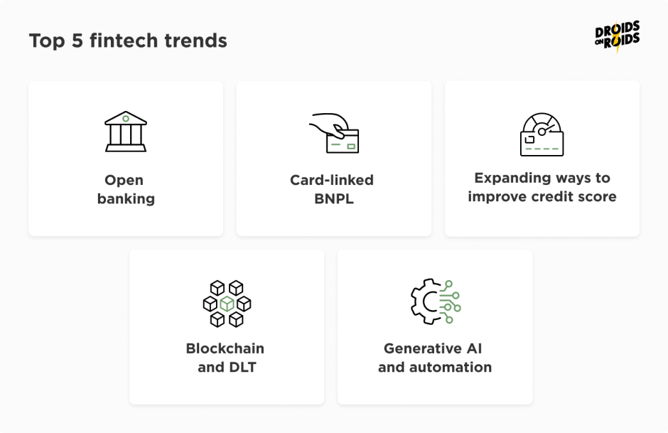 Top 5 fintech trends in financial industry