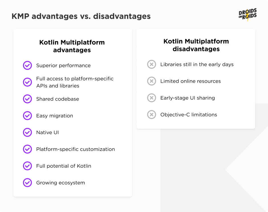 Kotlin Multiplatform pros and cons. Flutter vs. Kotlin Multiplatform