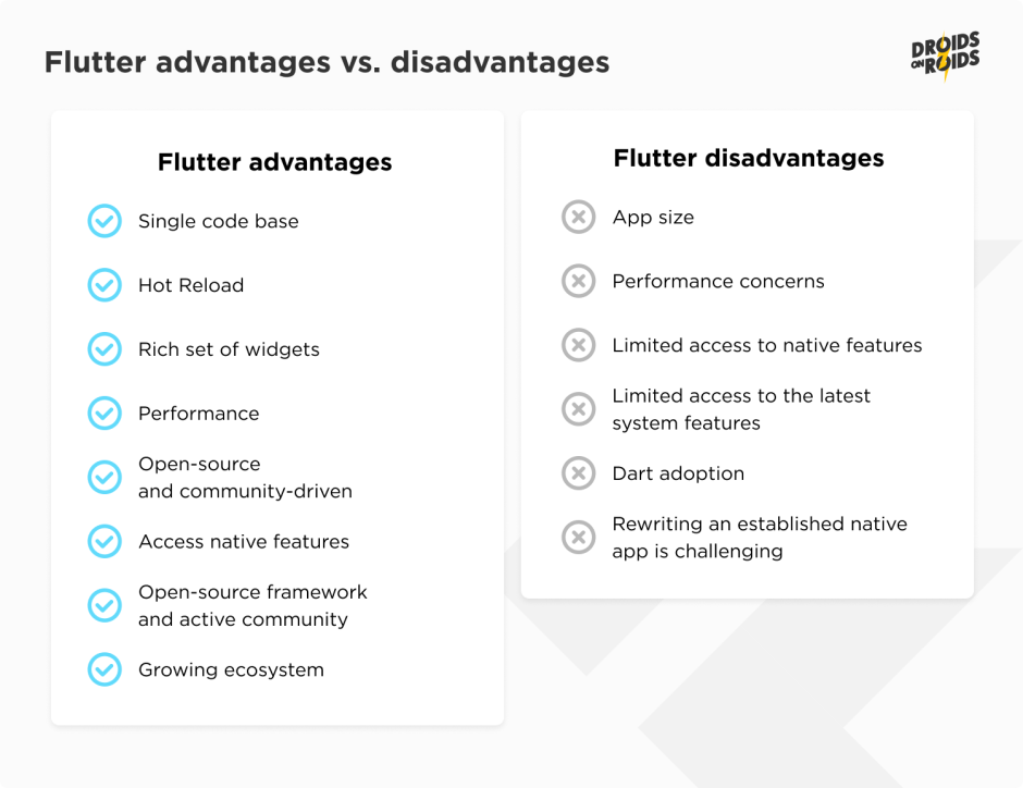 Flutter pros and cons. Flutter vs. Kotlin Multiplatform