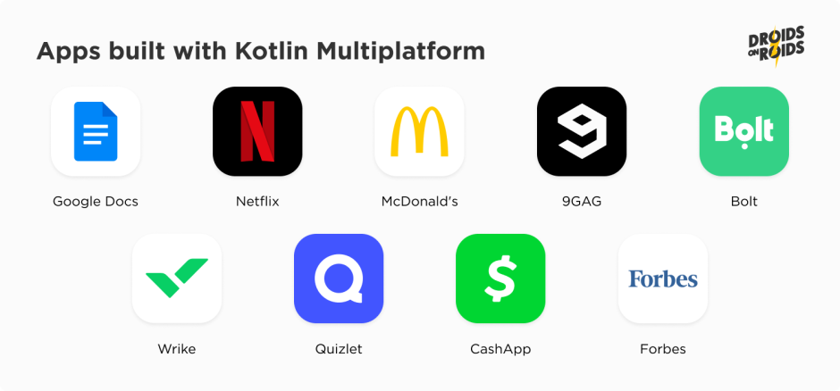 Top apps made with Kotlin Multiplatform. Flutter vs. KMP