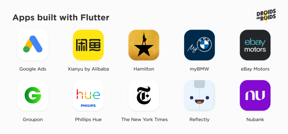 Top apps made with Flutter. Flutter vs. Kotlin Multiplatform